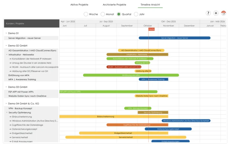 projects-timeline-preview